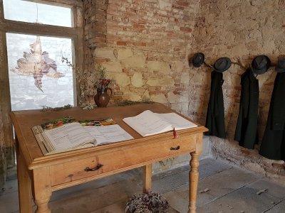 Schloß Niederweiden